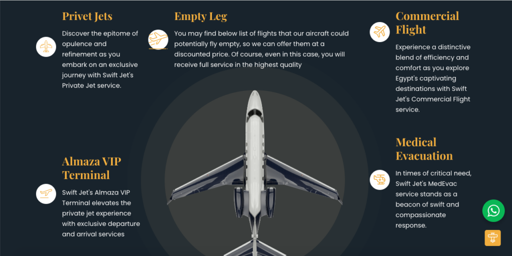 Swiftjet portfolio image 3